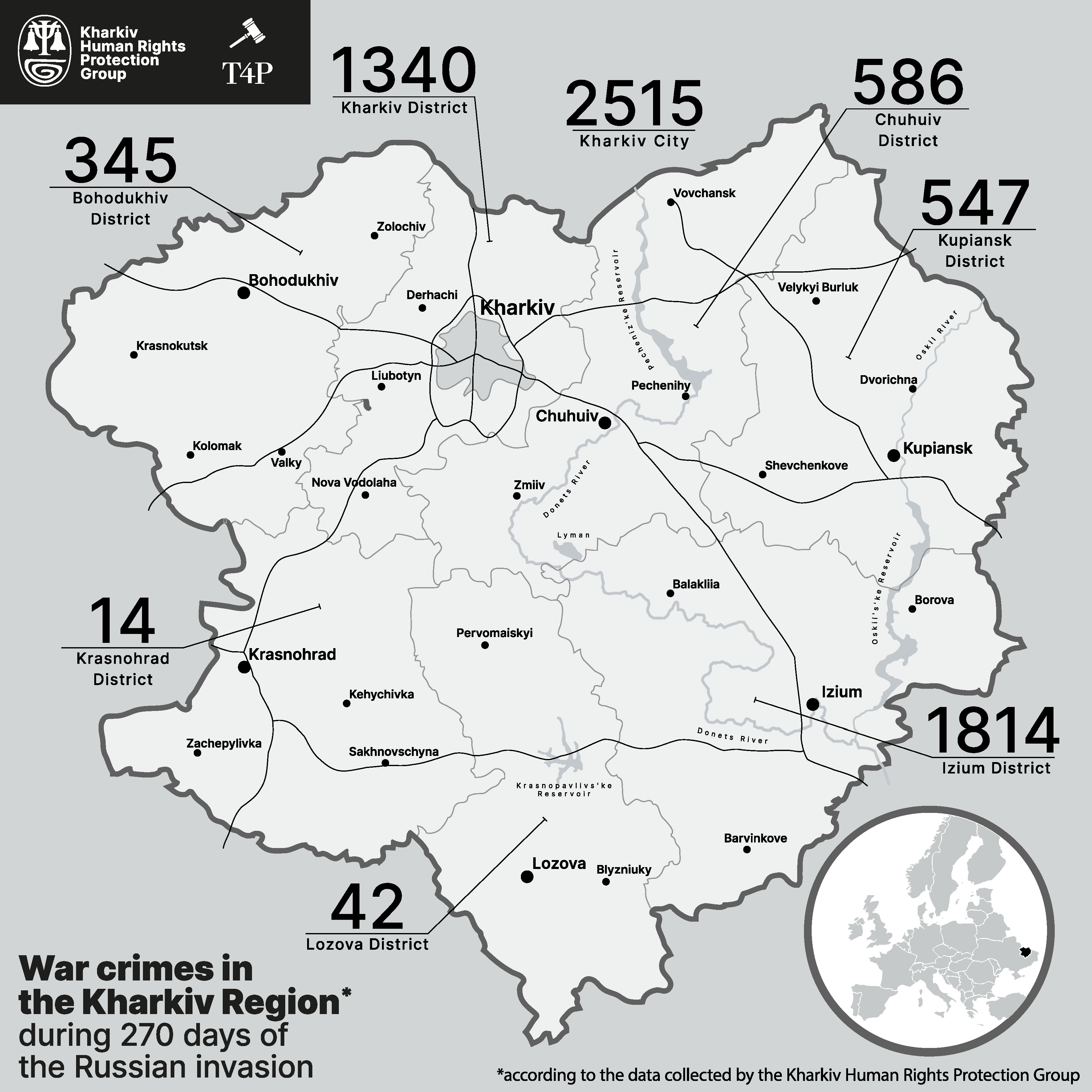 © Serhij Prytkin / KHPG War Crimes in the Kharkiv Region, 24 February — 20 November 2022 © Serhiy Prytkin / KHPG Crimes de guerre dans la région de Kharkiv en 270 jours de guerre © Serhiy Pritkine / GDHK