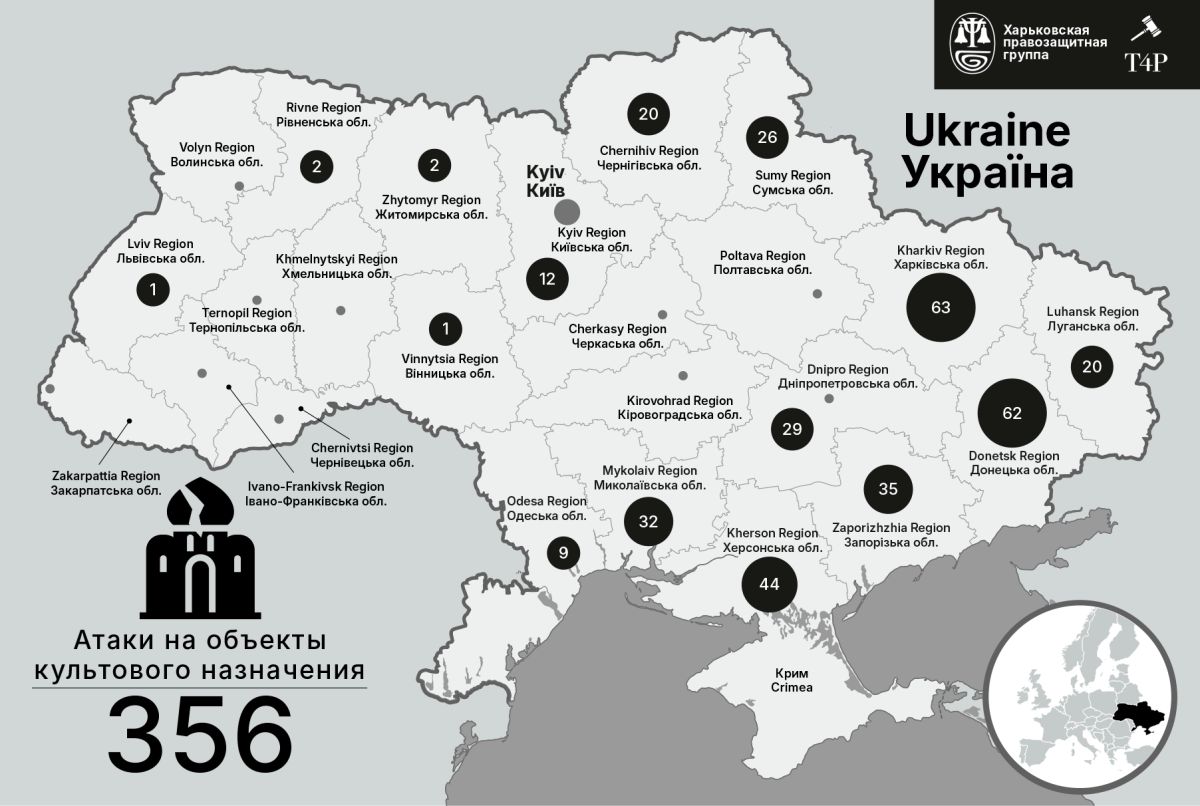 [катування священників, знищення храмів, ru]